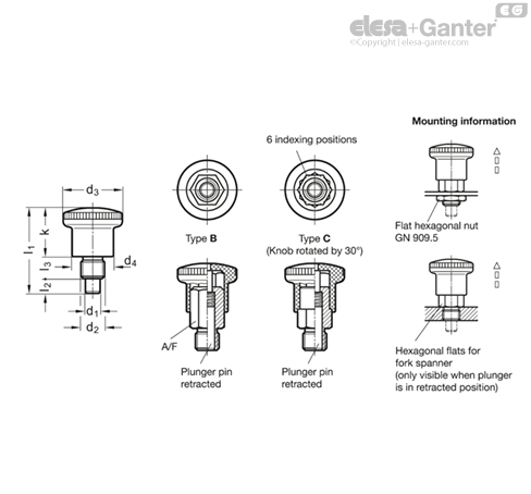 GN 822.7 Mini Indexing Plungers Mini indexing plungers, Stainless